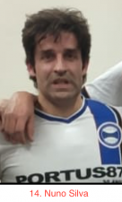 Nuno  Silva