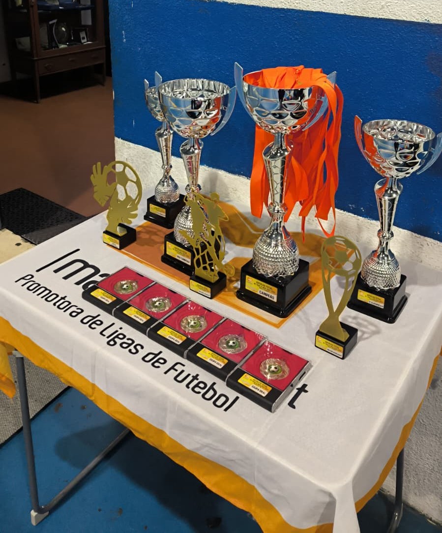 3.� Jornada | Fase Final